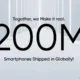 Realme 200M